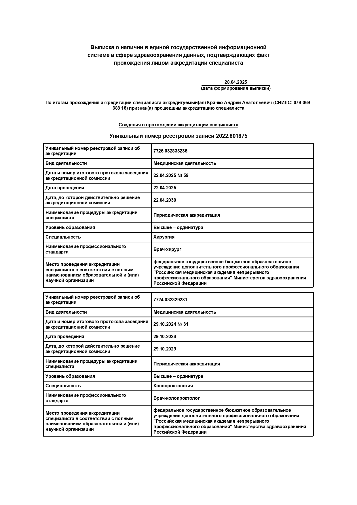 аккредитация Крячко хирургия, колопрок._page-0001.jpg аккредитация Крячко хирургия, колопрок._page-0001.jpg